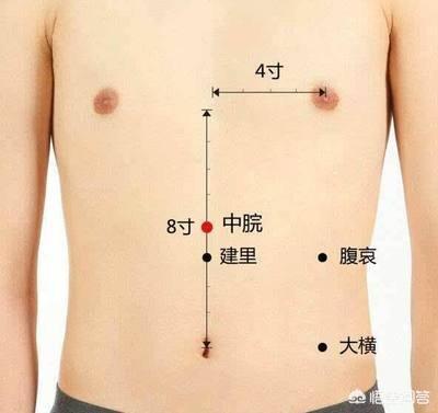 長期腸胃不好，身體消瘦，怎么調(diào)理？