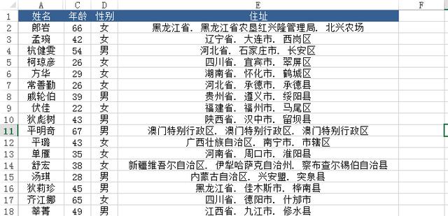 你知道哪些不為人知的Excel小技巧？