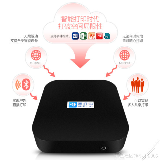 “要打印” 手機照片自動(dòng)打印軟件 一元打印擺攤兒首選(轉載)