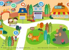 動(dòng)物園地圖印刷