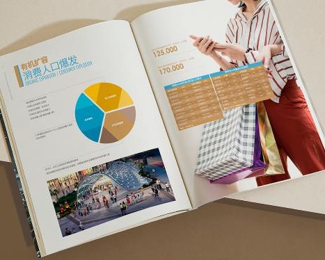 企業(yè)畫(huà)冊