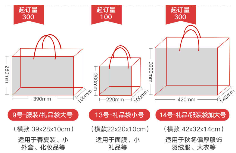 印刷企業(yè)手提袋款式怎么選？  第3張