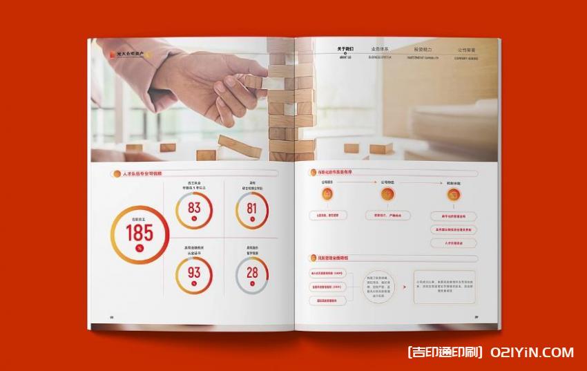 金融畫冊(cè)印刷 第1張 金融畫冊(cè)印刷 第1張